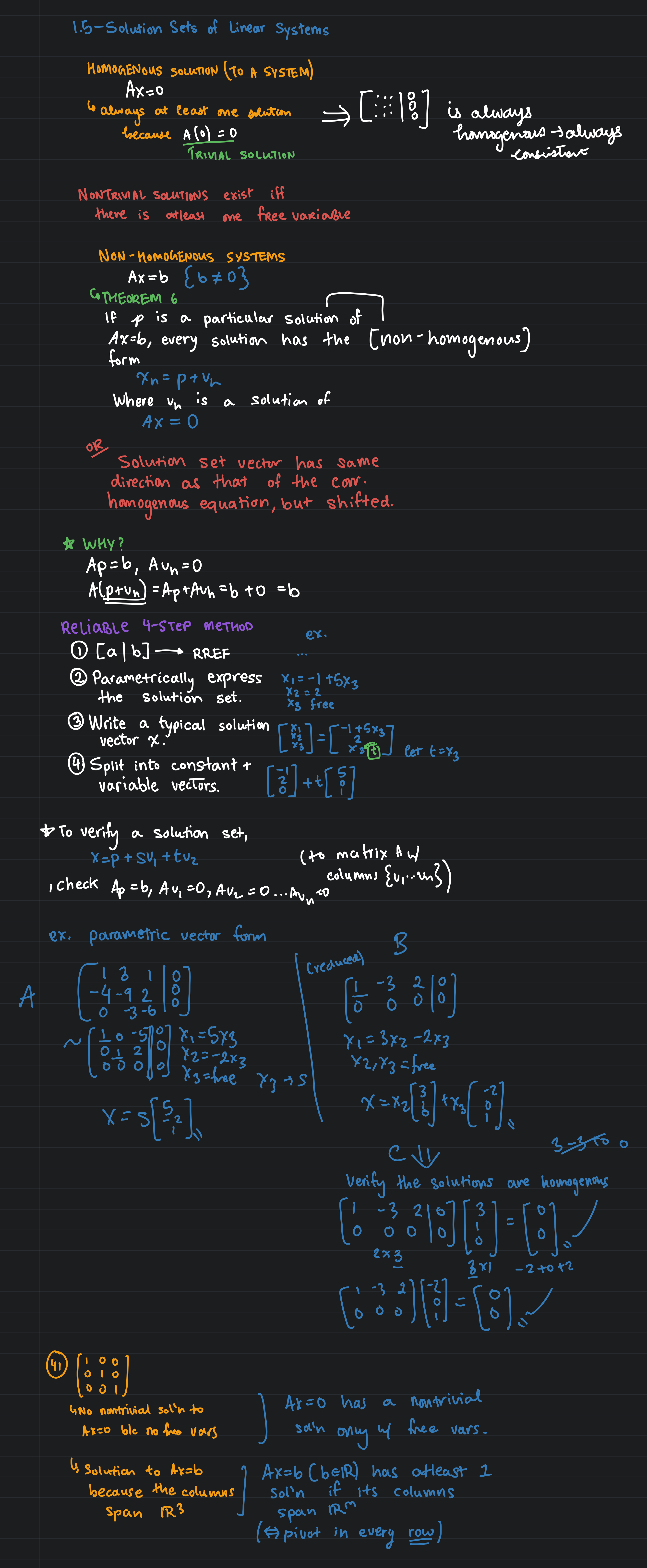1.5 — Solution Sets of Linear Systems