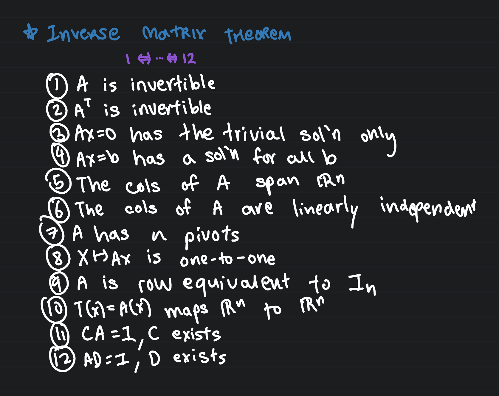 2.3 — The Invertible Matrix Theorem